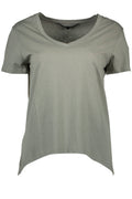 cdn.stockfirmati.com/catalog/6559/silvianheacht-shirtmanichecortedonnaverde_1.jpg