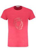 cdn.stockfirmati.com/catalog/30140/trussardit-shirtmanichecorteuomorosso_1.jpg