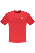 cdn.stockfirmati.com/catalog/33739/northsailst-shirtmanichecorteuomorosso_1.jpg