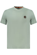 cdn.stockfirmati.com/catalog/35911/napapijrit-shirtmanichecorteuomoverde_1.jpg