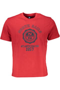 cdn.stockfirmati.com/catalog/27285/northsailst-shirtmanichecorteuomorosso_1.jpg