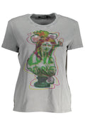 cdn.stockfirmati.com/catalog/37258/desigualt-shirtmanichecortedonnagrigio_1.jpg