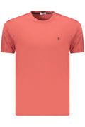 cdn.stockfirmati.com/catalog/45264/coverimovingt-shirtmanichecorteuomorosso_1.jpg